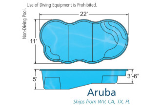 aruba fiberglass pool price