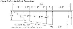 Viking Clearwater Pool Shell Depth Dimensions