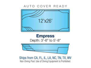 Empress 12’ x 26’ classic inground fiberglass Latham pool diagram showing depth 3’6” to 5’8” and auto cover ready design